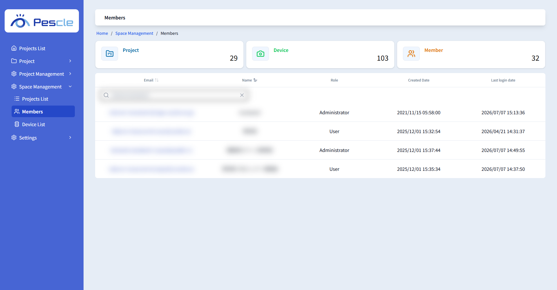 Members screen